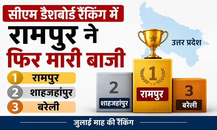 मुख्यमंत्री डैशबोर्ड रैंकिंग में रामपुर जिला उत्तर प्रदेश में प्रथम स्थान पर बरकरार