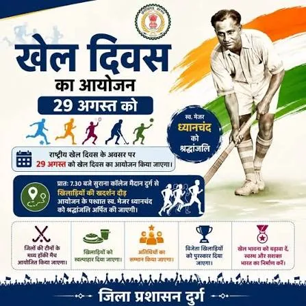 शानदार खेलोत्सव: बरेका में राष्ट्रीय खेल दिवस पर खिलाड़ियों ने दिखाई अपनी प्रतिभा