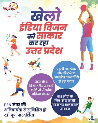 नया खेल पैटर्न: महिला शिक्षकों का तहसील स्तर पर चयन हटाकर सीधे जिला स्तर पर टीम गठन का प्रावधान