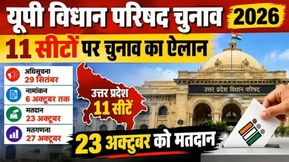 चुनावी रणभेरी: उत्तर प्रदेश विधान परिषद की 11 सीटों पर मतदान की तिथियों का ऐलान