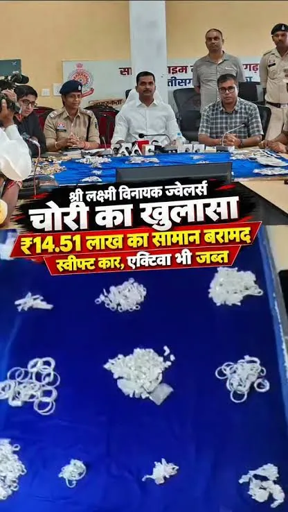 रायपुर में बड़ी चोरी का पर्दाफाश: श्रीलक्ष्मी विनायक ज्वेलर्स में सेंधमारी के बाद दो आरोपी गिरफ्तार